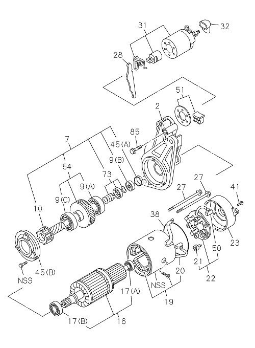 Partial Engine